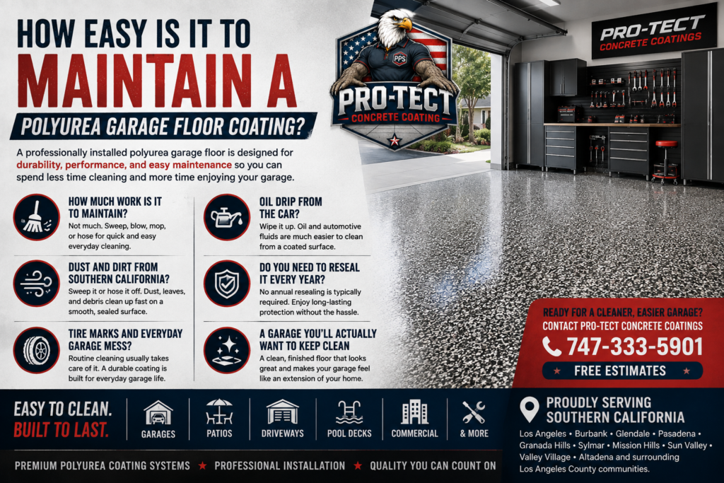 garage floor coating near me