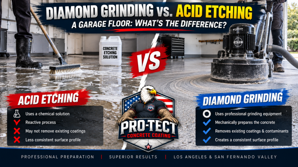 Diamond Grinding vs. Acid Etching for Garage Floors | Pro-Tect